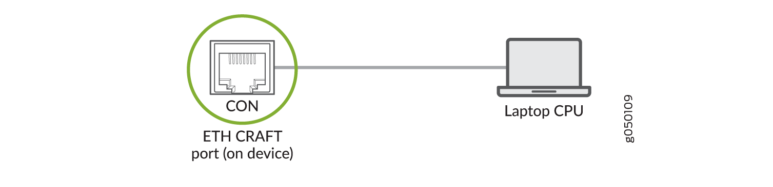 Connecting the PTX10003-80C Directly to a Management Console