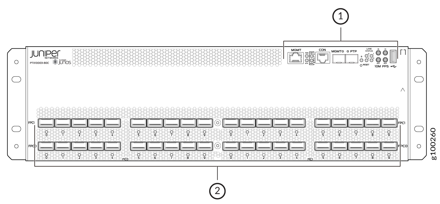 Juniper Networks PTX10003-80C router front panel showing management and port panels with Ethernet and console ports, PTP ports, and high-speed data ports for network connections.