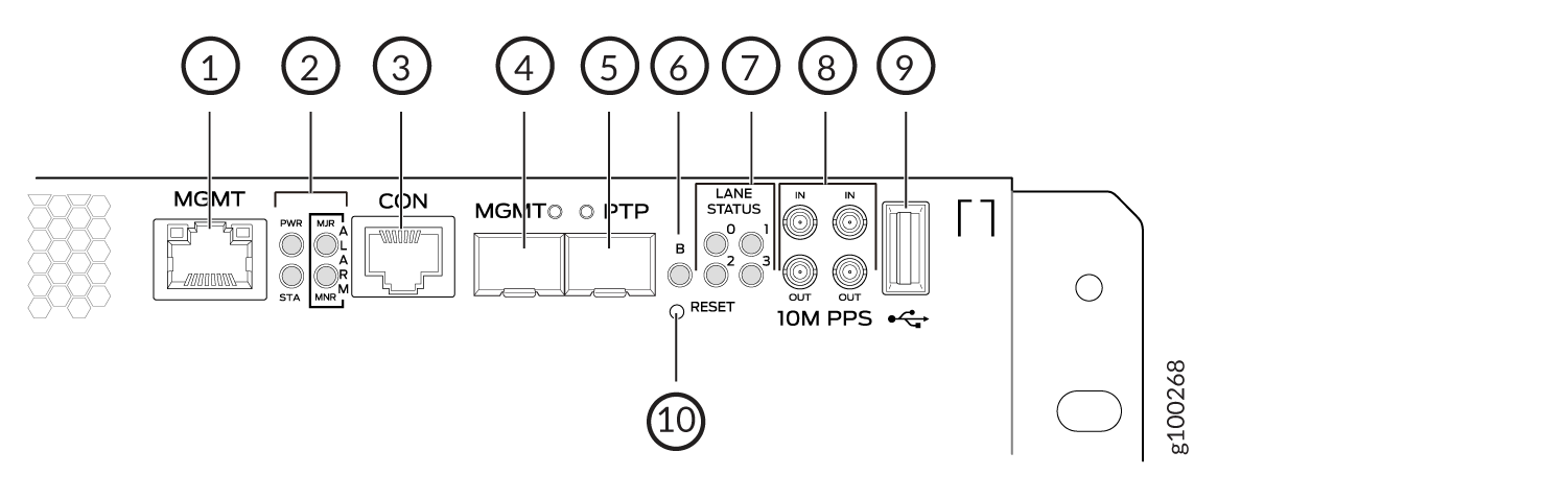Network device panel with ports: MGMT for management, PWR, STA, MJR, MNR indicators, CON console, PTP for time sync, RESET button, LANE STATUS indicators, 10M PPS timing ports, USB.