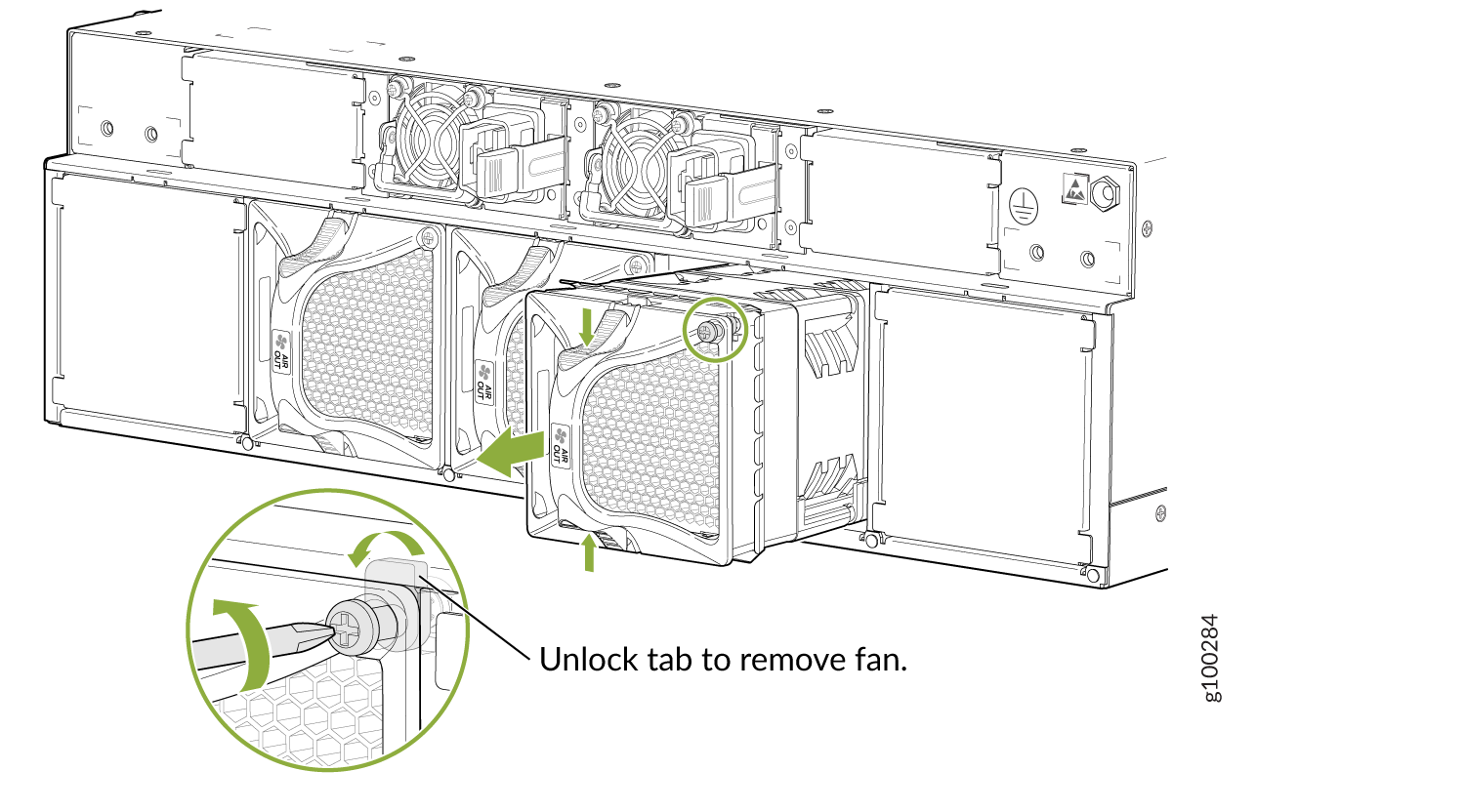 Technical illustration showing removal of a fan module from a server, highlighting fan assembly and tab unlocking with screwdriver.