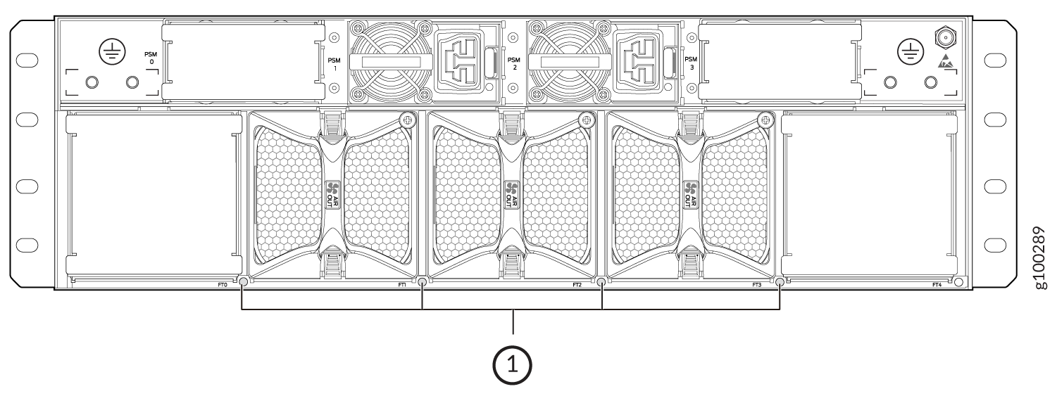 Rear view diagram of server chassis showing Power Supply Modules labeled PSM 0-3, Cooling Fans labeled FT0-4, grounding points, and honeycomb mesh for airflow.