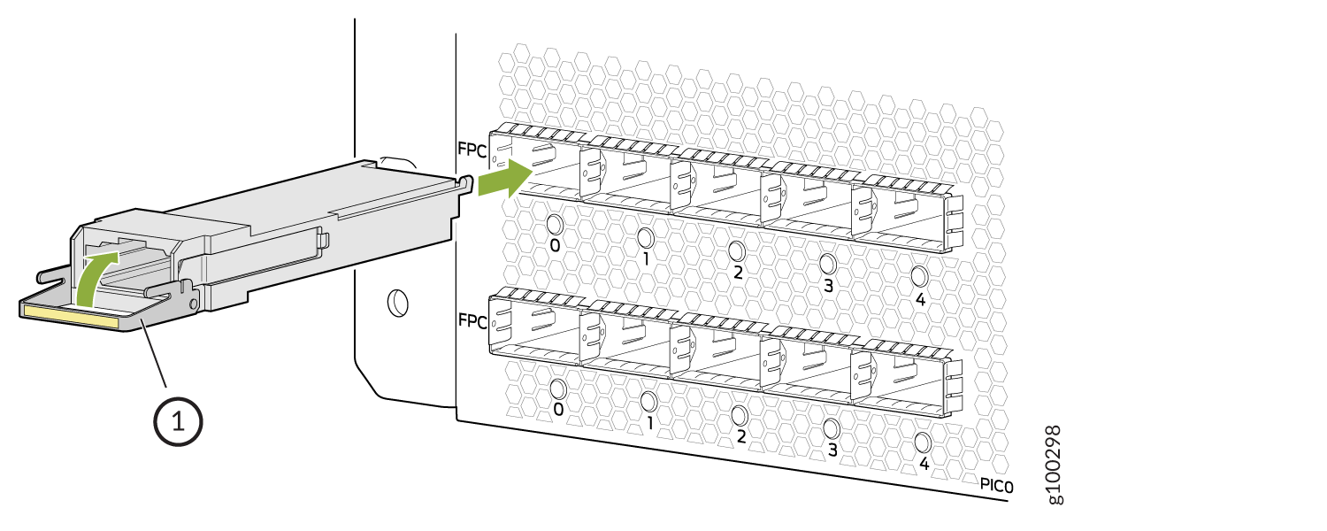 Transceiver module insertion guide for network switch port labeled FPC with numbered ports 0 to 4.