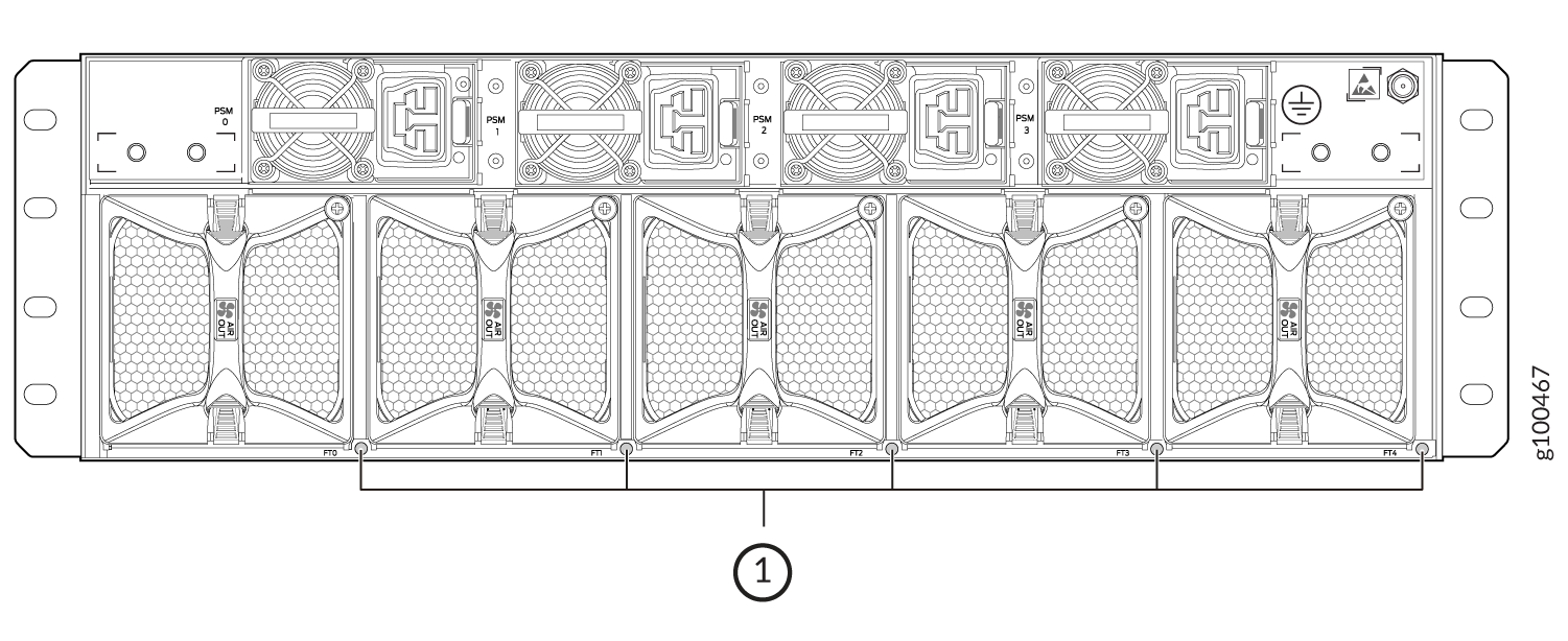 Rear view diagram of server chassis with power supply modules PSM 0 to PSM 3 and cooling fan modules FT0 to FT4, highlighting redundancy and cooling.