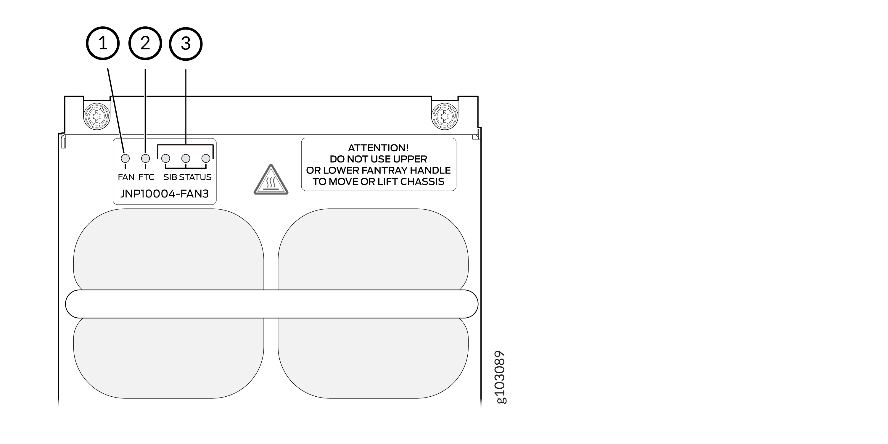 Diagram of JNP10004-FAN3 fan tray with LED indicators for FAN, FTC, and SIB STATUS; warning not to use handles to lift chassis; two top screws.