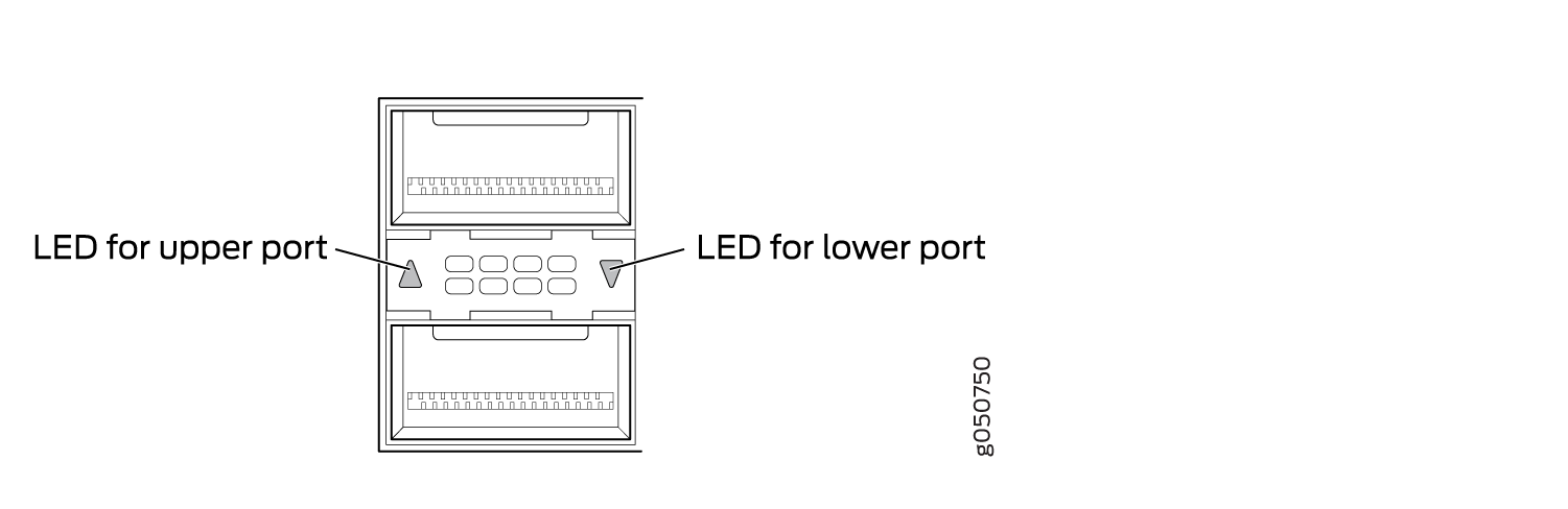 Link and Activity Indicators for Network Ports on PTX10K-LC1102 Line Cards