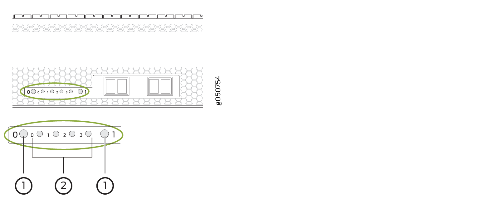 DWDM Port and Ethernet Link State LEDs