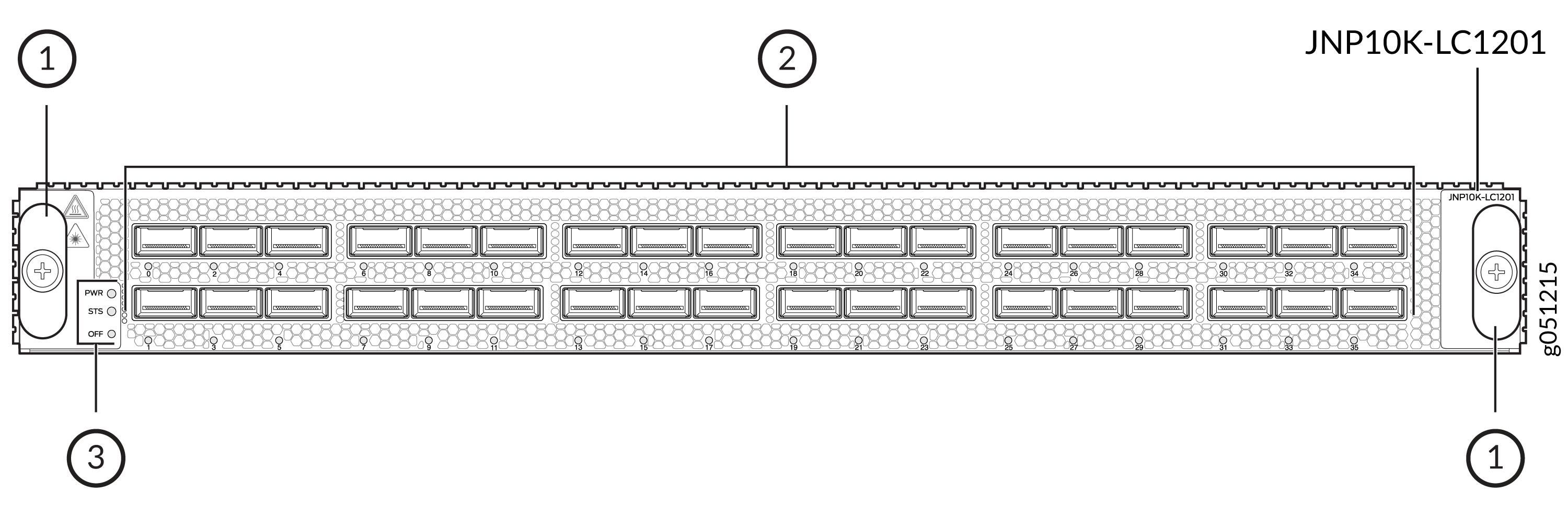 PTX10K-LC1201-36CD Port Panel
