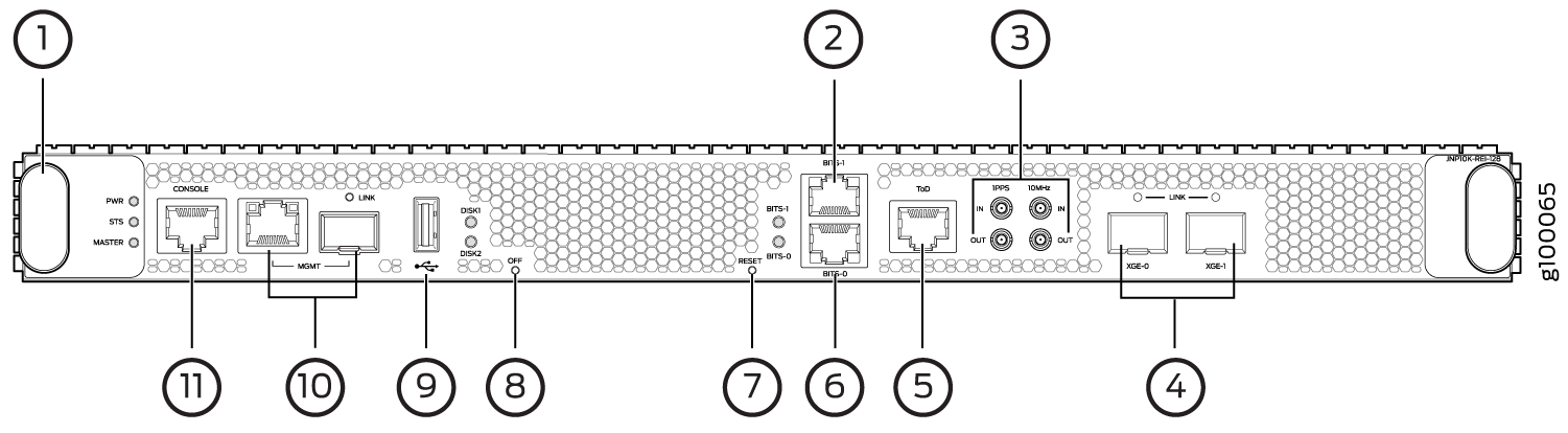 Routing and Control Board Faceplate (JNP10K-RE1 and JNP10K-RE1-LT)