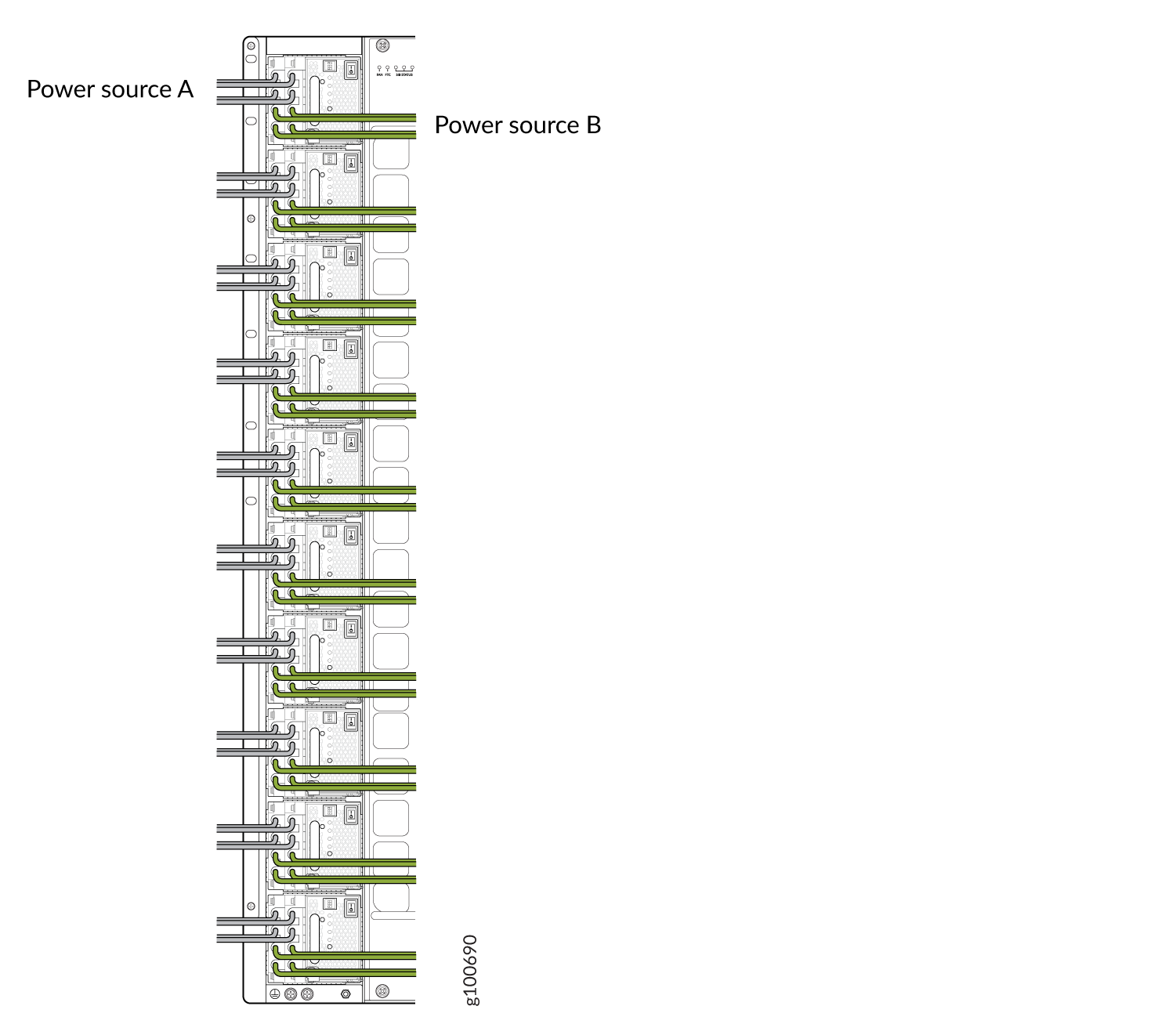 Proper Load Balancing for JNP10K-PWR-DC2 Power Cables on a PTX10016 Router
