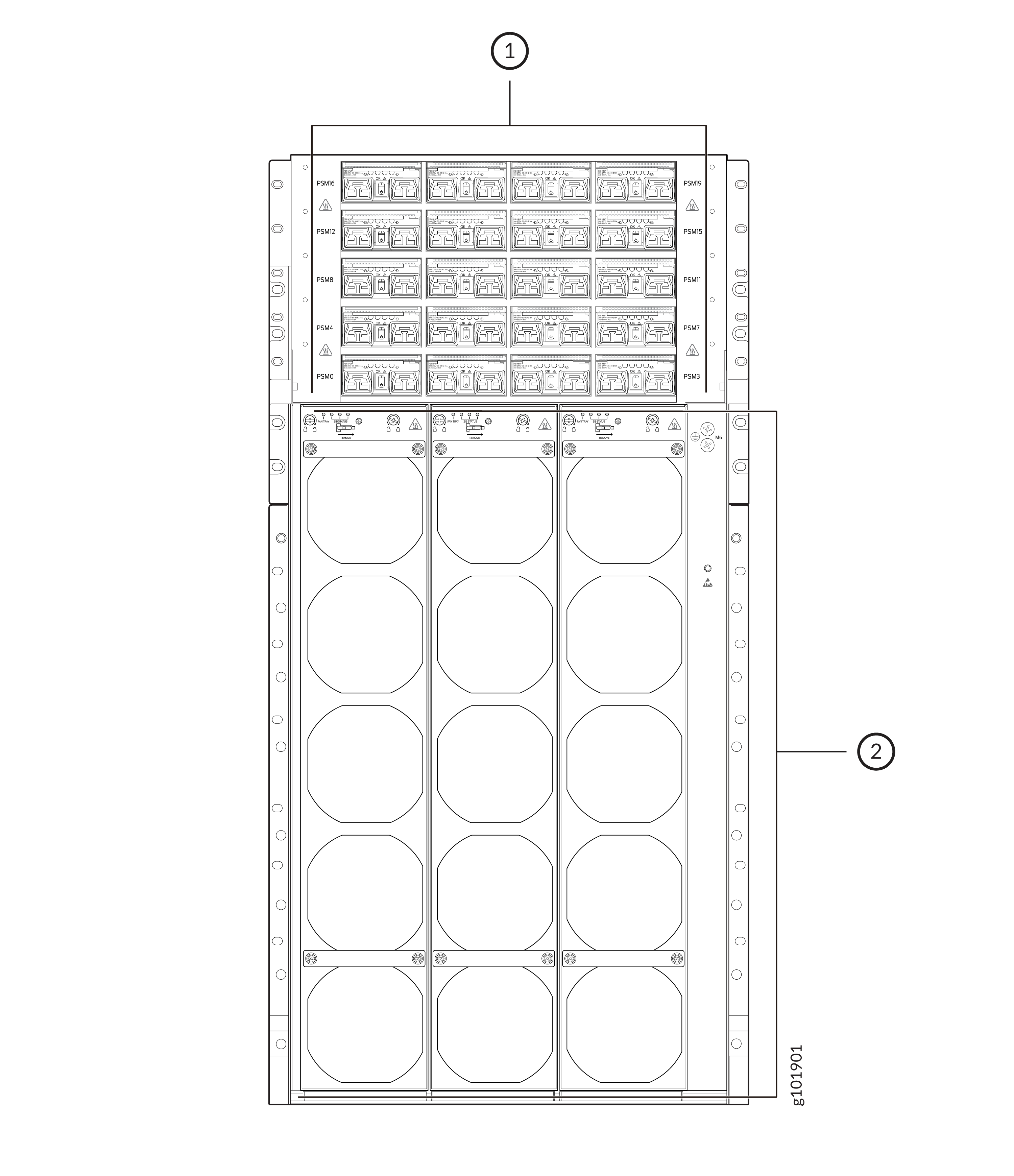 Front view technical diagram of a rack-mounted server showing labeled components. Top section contains multiple smaller modules labeled PSM1 and PSM2, likely power supply units. Bottom section has larger compartments for storage drives or hardware components.