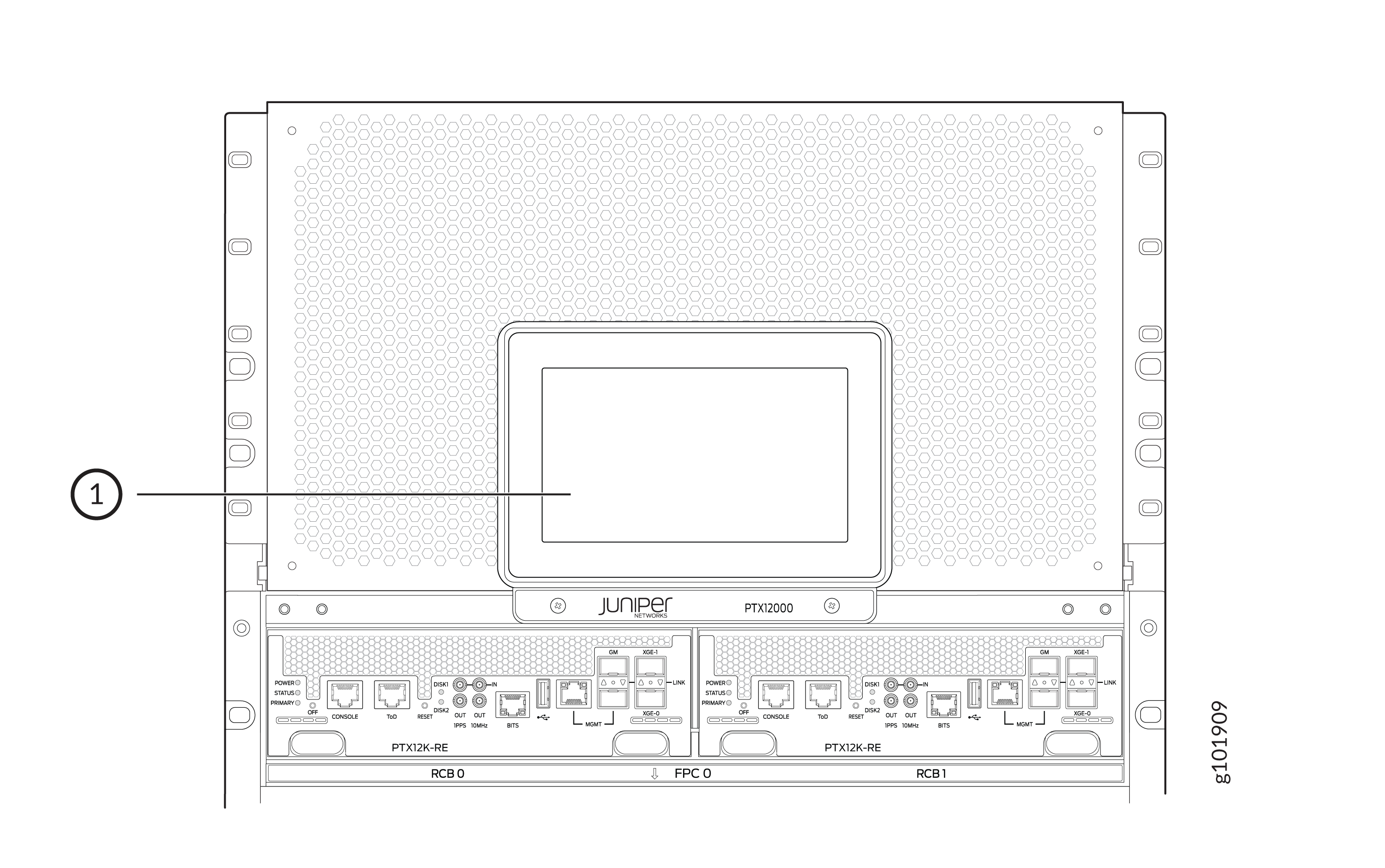 Juniper Networks PTX12000 front panel layout with Routing Engine PTX12K-RE, fan trays, management ports, console ports, power buttons, and interfaces.