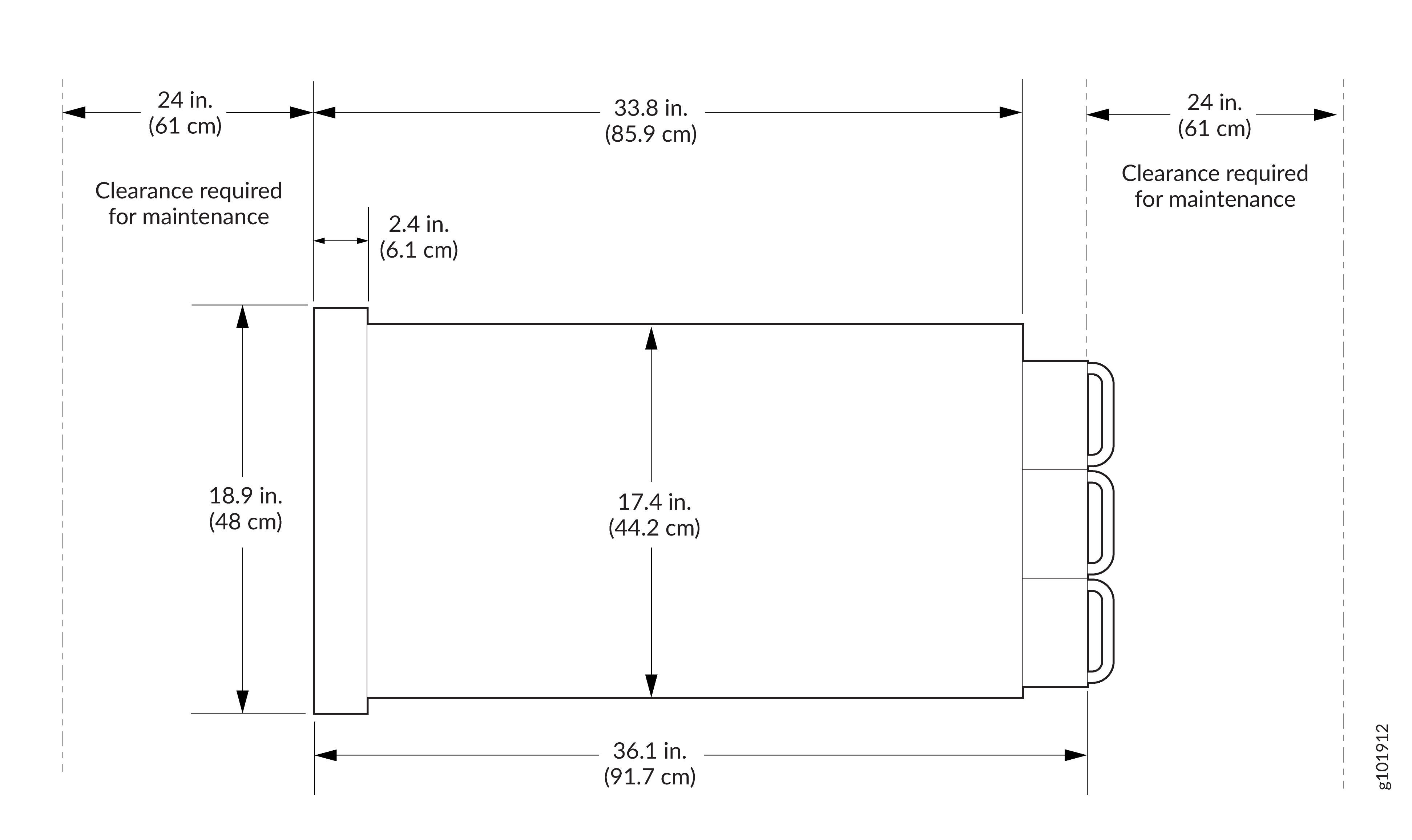 Technical diagram of a rectangular object requiring 24-inch clearances with dimensions labeled in inches and centimeters.