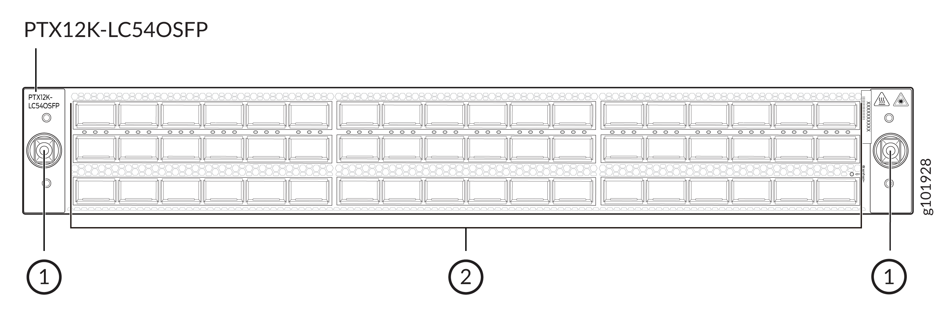 Line card module labeled PTX12K-LC540SFP with multiple SFP ports for fiber optic or Ethernet connections, showing numbered components 1 and 2.