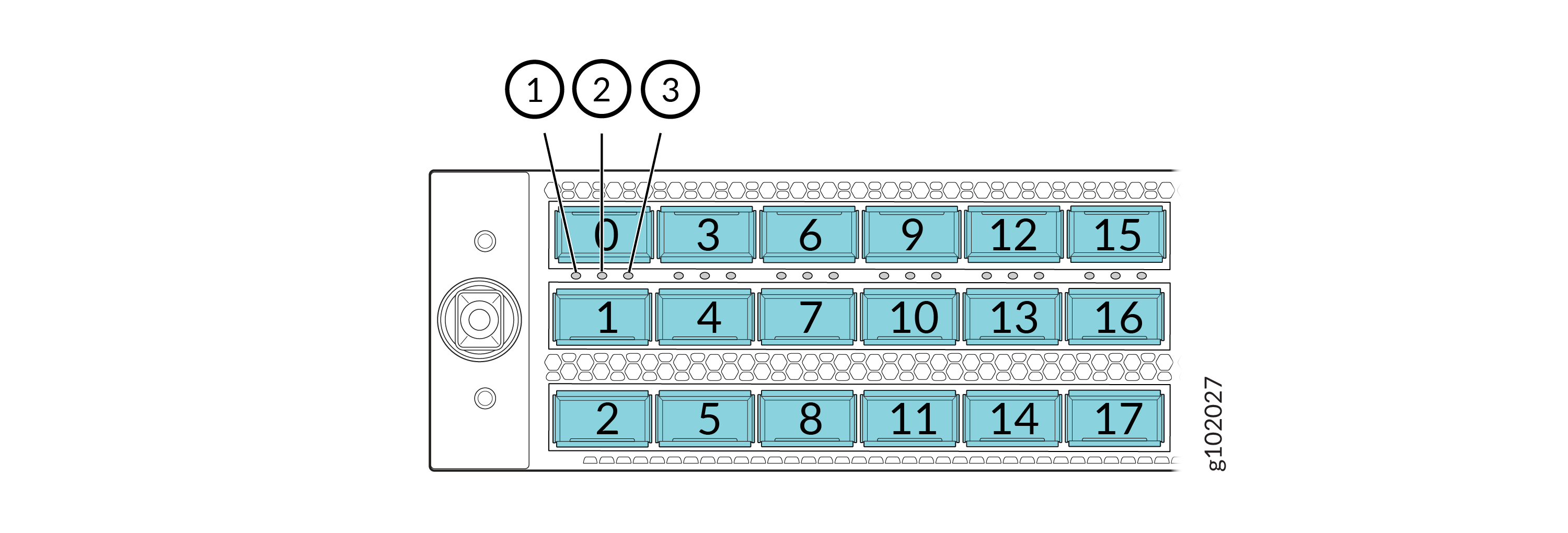 Diagram of a hardware component with 18 numbered slots in three rows, highlighting points 1, 2, and 3 with arrows.