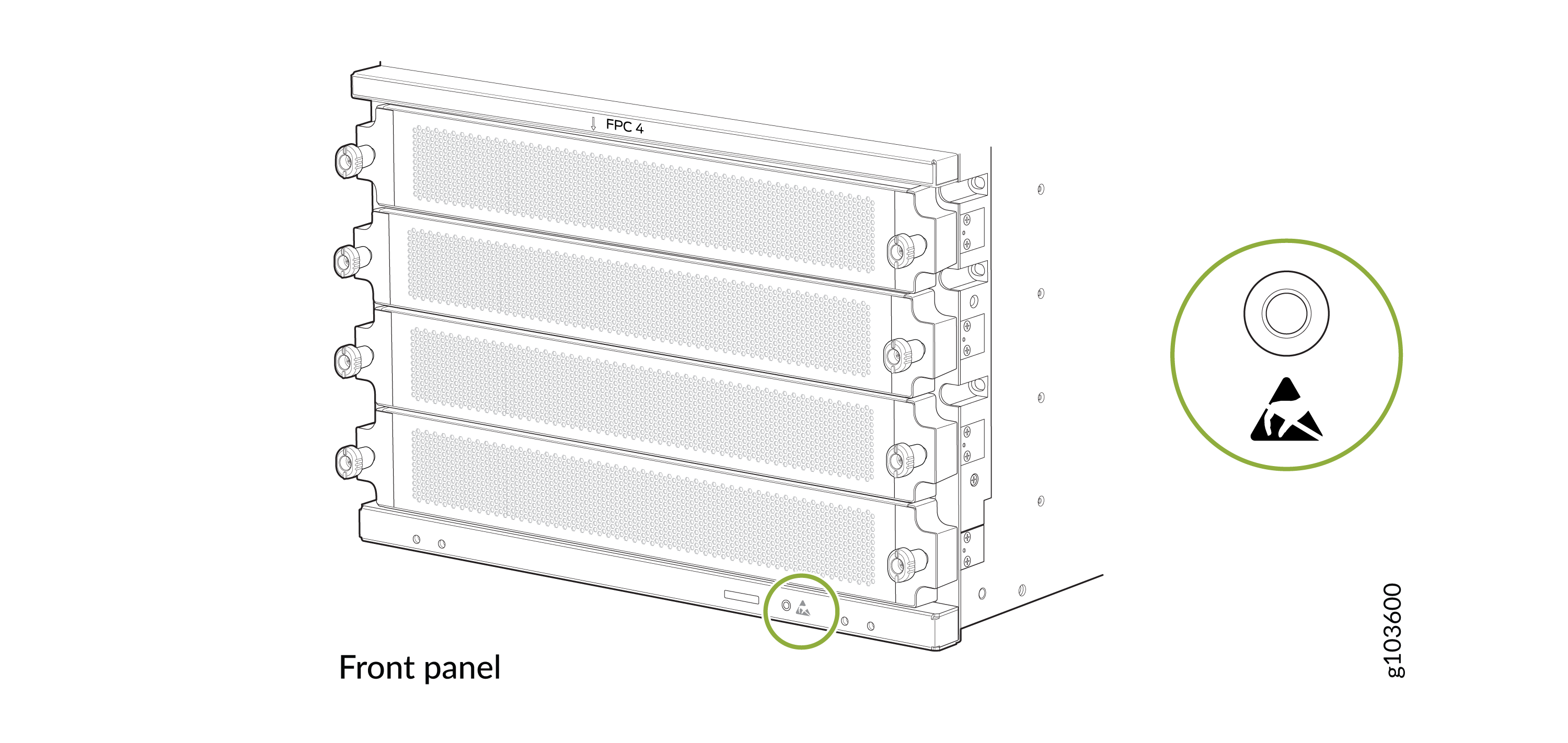 Technical diagram of FPC 4 front panel with multiple slots and side connectors, featuring a highlighted warning triangle symbol and labeled g103600.