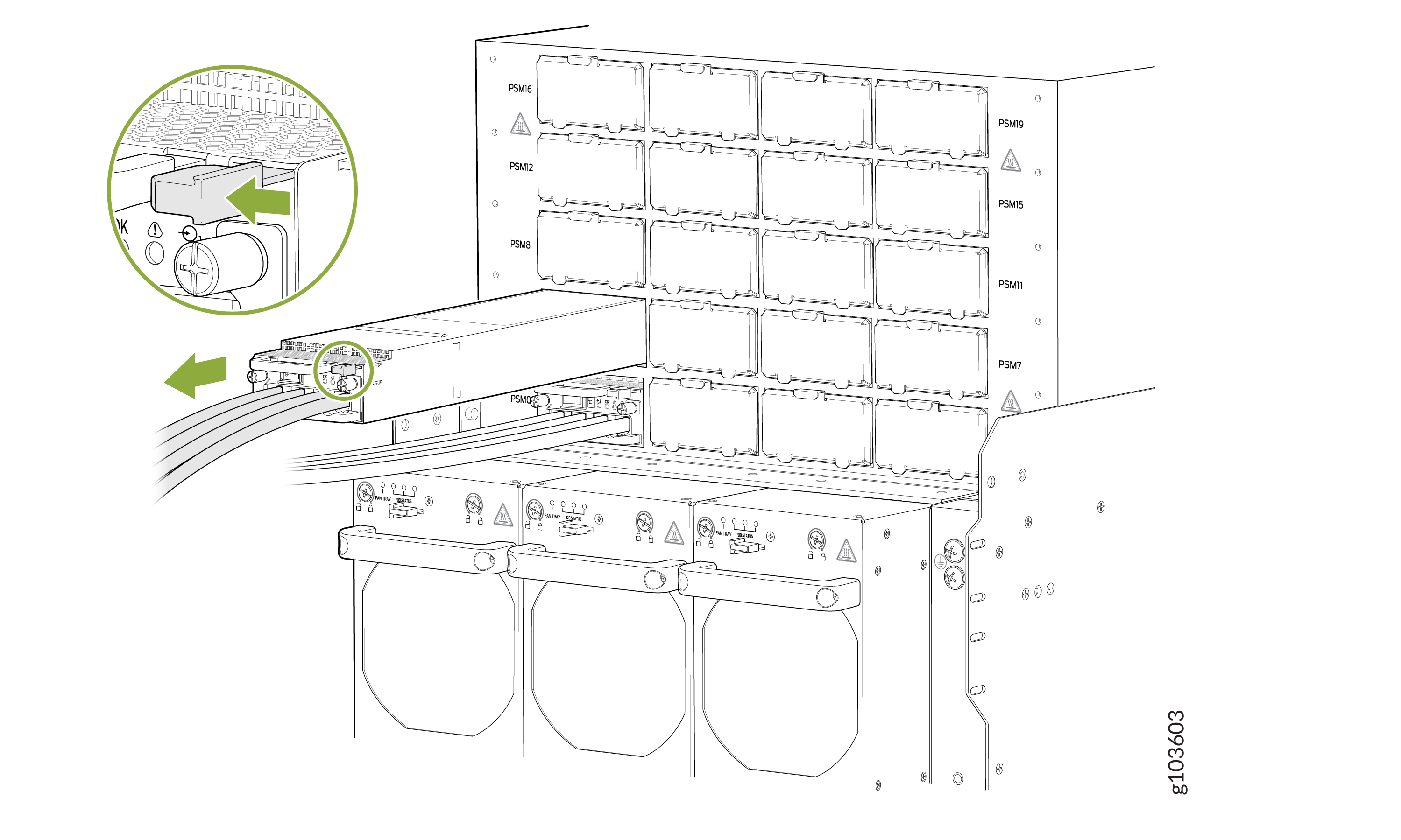 Diagram illustrating installation or removal of a module in a rack-mounted system, showing labeled slots like PSM16 and PSM19 with a zoomed-in view for cable connection and module securing.