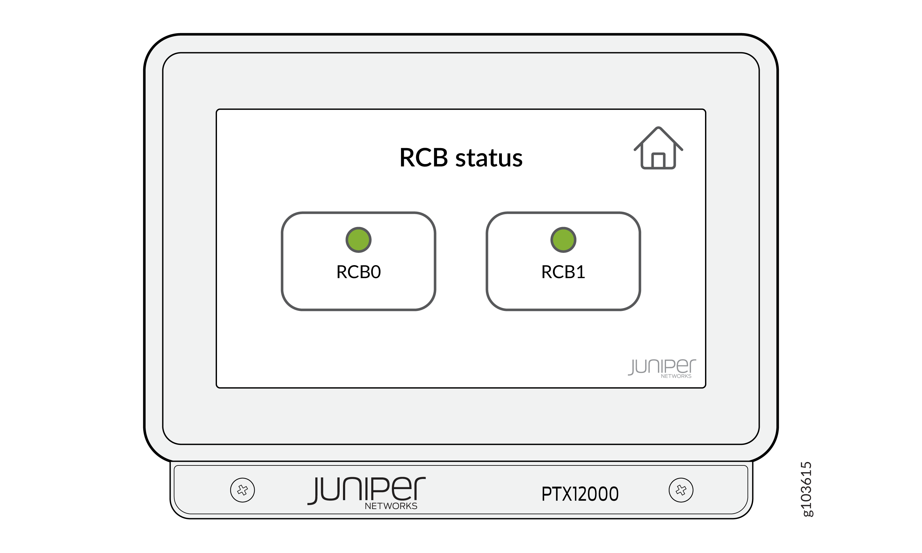 Graphical interface of a Juniper PTX12000 router showing RCB status with RCB0 and RCB1 green indicators, meaning both are functioning properly.