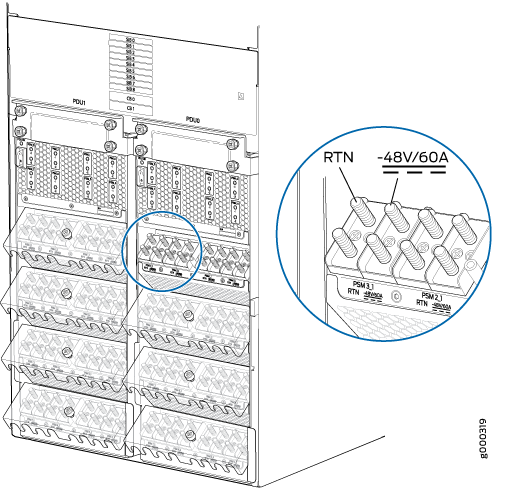 High Capacity DC Input Terminals
