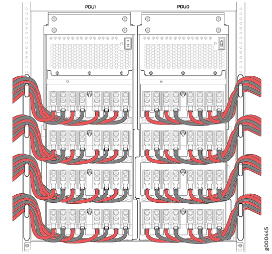 Diagram of a server rack's power distribution system with PDUs PDU1 and PDU0, color-coded cables for different phases.