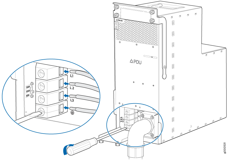Connecting Ground and Power to a High Capacity Delta AC PDU