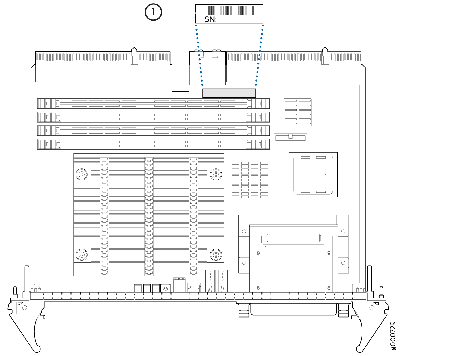 Technical diagram of a server motherboard showing components like memory slots, CPU socket, PCIe slots, and connectors.