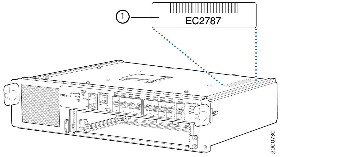 Network device labeled CB2-PTX with Ethernet ports, status LEDs, console port, and barcode EC2787 for rack installation.