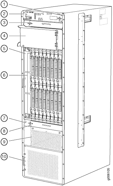 Front View of the PTX5000 Chassis
