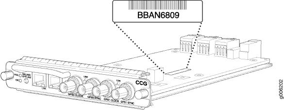 Technical illustration of a CCG module with labeled connectors: GPS ANT, GPS SYNC, GPS CLOCK, GPS TIME. Barcode 3BAN6308.