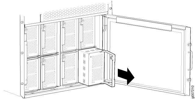 Removing the AC Power Supply Modules