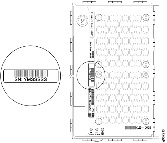 Technical illustration of a network module with a zoomed-in serial number label SN YMSSSSS, honeycomb vent, and firmware markings.