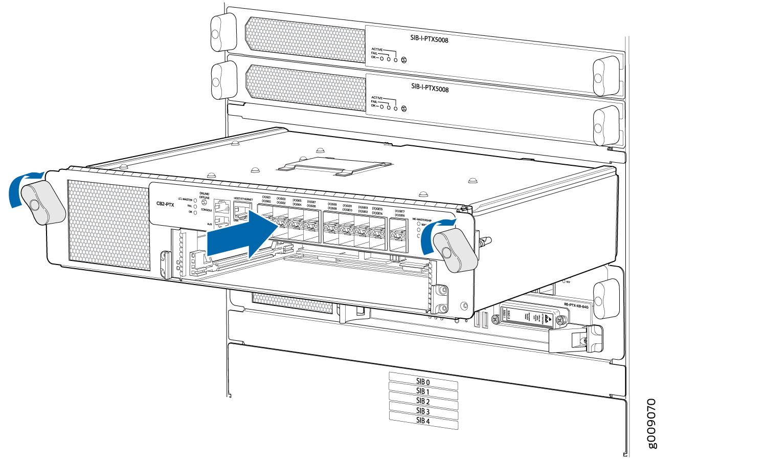Juniper Networks PTX5000 Router showing Control Board CB2-PTX highlighted with blue arrow for installation or removal guidance.