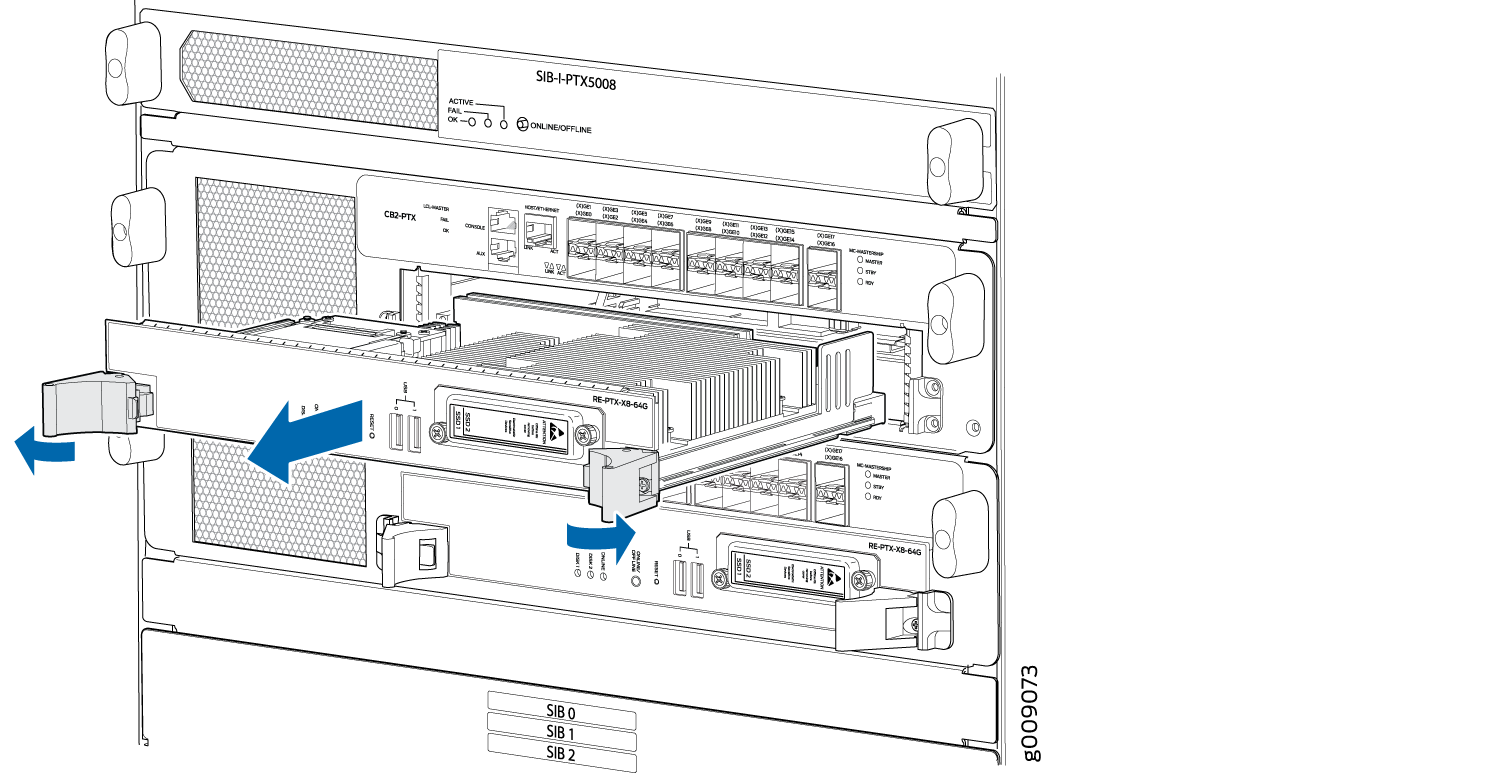 Juniper Networks PTX5000 router with arrows showing direction to install or remove Routing Engine and Switch Interface Boards.