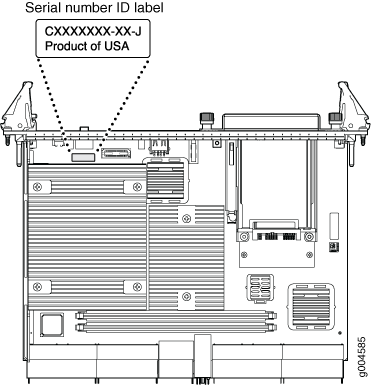 Technical diagram of machine with labeled parts; serial number ID label "Product of USA" highlighted.