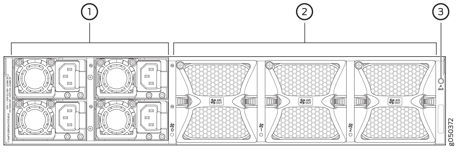 Technical diagram of server chassis rear view with three sections: 1. Power supply units for redundancy. 2. Cooling fans labeled AIR OUT. 3. Likely management ports and connectivity options.