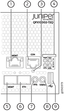 Diagram of the front panel of Juniper Networks QFX10002-72Q switch showing airflow vents, branding, console port, LED indicators, management port, Ethernet port, PPS, 10MHz timing port, and USB port.