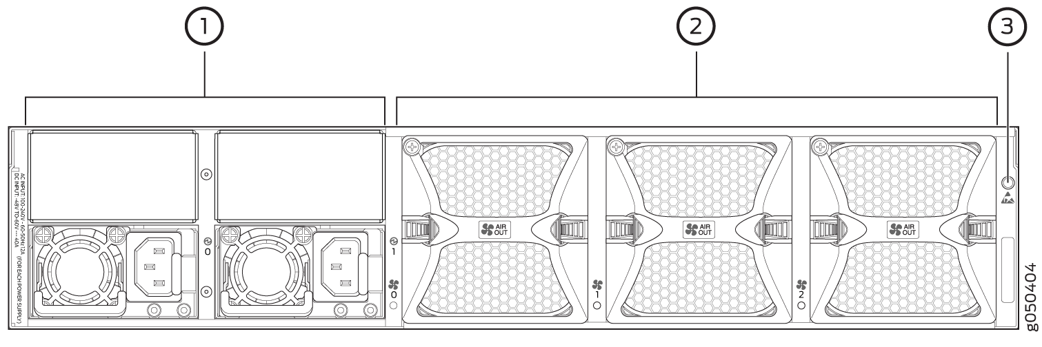 Rear view diagram of server chassis showing three sections: 1. Two power supply units with cooling fans. 2. Cooling fans labeled AIR OUT. 3. Control panel with power button.