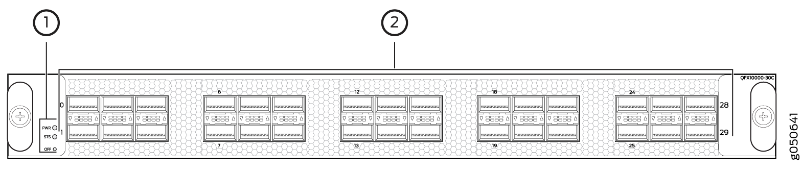 QFX10000-30C Port Panel