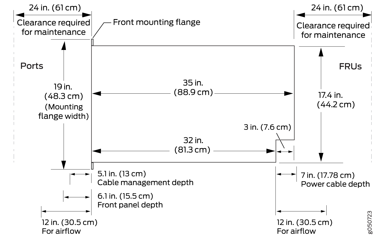 Clearance Requirements for Airflow and Hardware Maintenance for a QFX10016 Modular Chassis