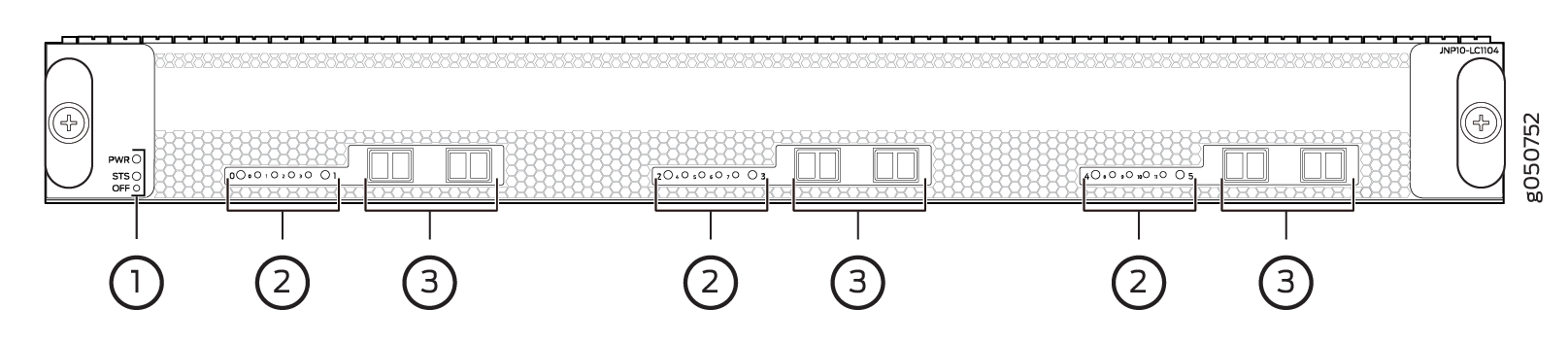 QFX10000-6C-DWDM Port Panel