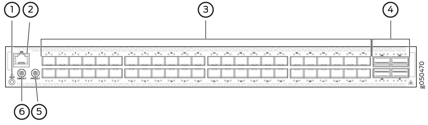 Front panel of Cisco Nexus 3548 switch labeled with management port, console port, 48 SFP+ ports, 4 QSFP+ ports, PPS output, and PPS input ports.