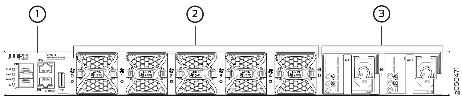 Rear view of Juniper Networks QFX5110 Series switch with labeled management ports, fan modules, and power supply units.