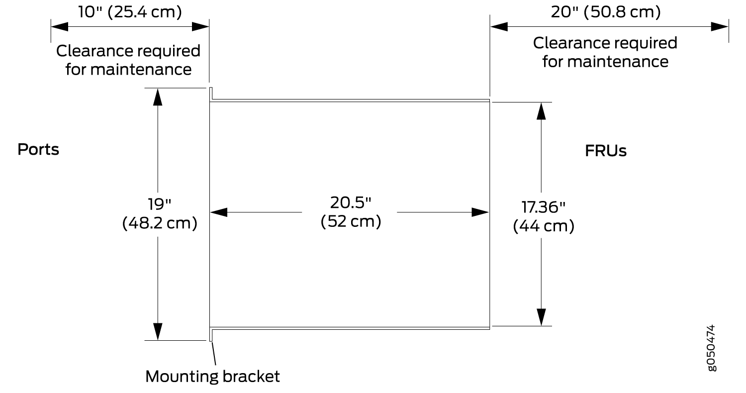 Technical diagram showing equipment dimensions and clearances: 20.5 inches wide, 17.36 inches tall. Maintenance clearance: 10 inches left, 20 inches right. Ports on left, FRUs on right, mounting bracket at bottom.