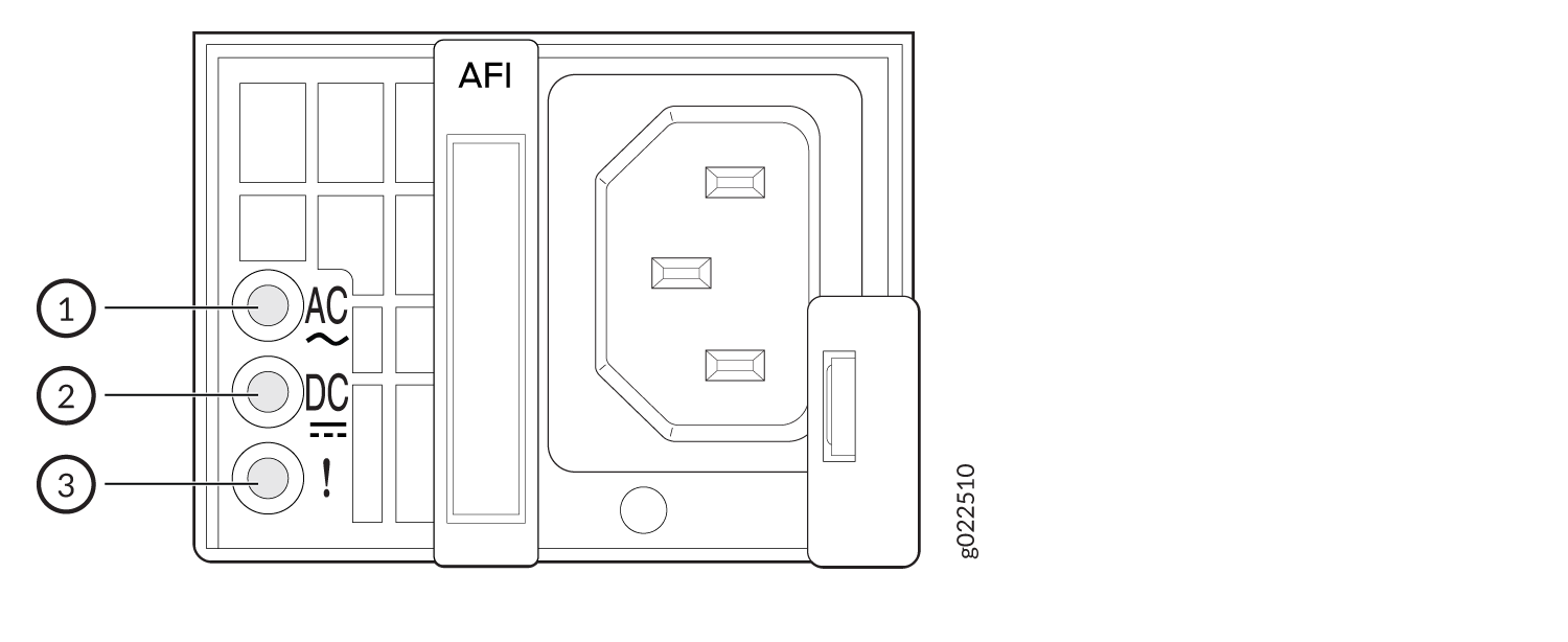 LEDs on the AC Power Supply for QFX5120-48T and QFX5120-48Y Switches