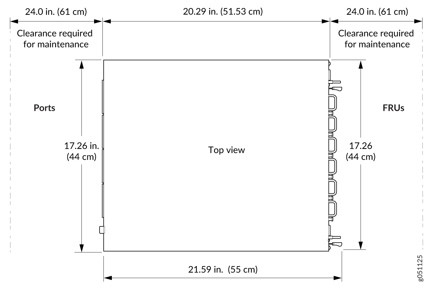Top view technical diagram of network device with dimensions: Width 21.59 inches, Depth 20.29 inches, Height 17.26 inches. Ports on left, FRUs on right, 24 inches clearance needed on both sides for maintenance.