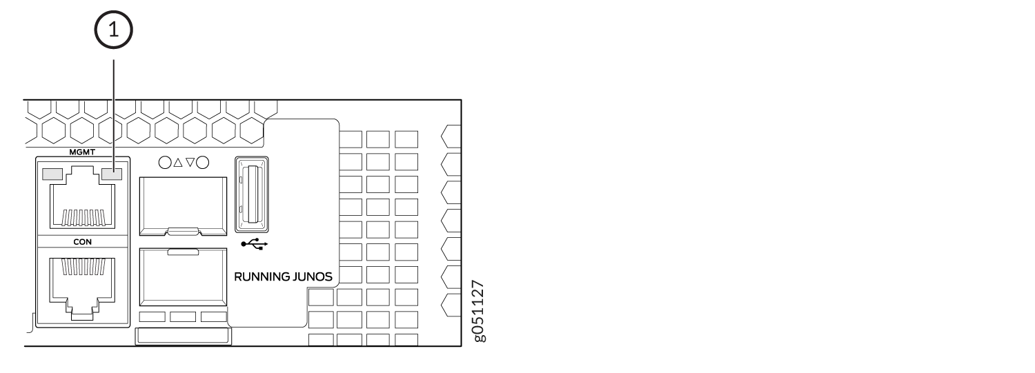 Network device interface panel with MGMT and CON Ethernet ports, USB port, symbols, JUNOS OS text, label 1, code g051127.