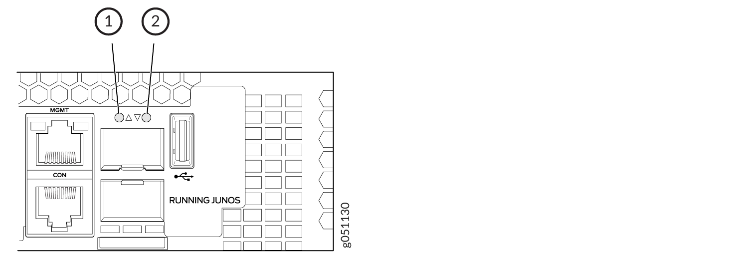 Diagram of a network device panel with ports labeled MGMT and CON, indicators 1 and 2, and a USB port labeled RUNNING JUNOS.