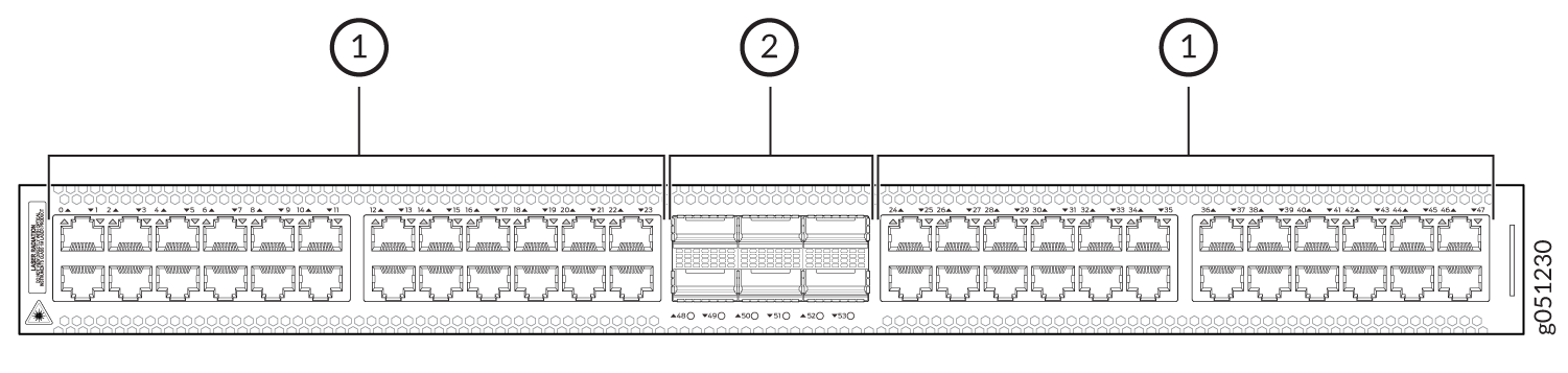 Diagram of a network switch with rows of Ethernet ports labeled 1 for device connection and ports labeled 2 for uplink or fiber optic modules.