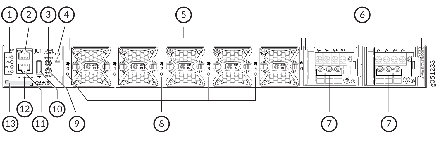 Diagram of the QFX5120-48T switch front panel highlighting ports and components: MGMT, CON, USB, PPS OUT ports, airflow direction, PSU slots, power connectors, fan modules, reset button, ALM, SYS, MST LEDs, and ID button.