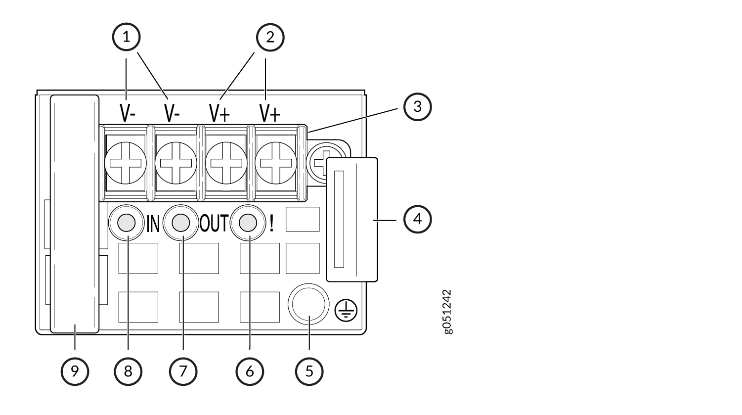 Diagram of a power supply terminal block with labeled parts: Negative Voltage Terminal, Positive Voltage Terminal, Screw Terminals, Protective Cover, Grounding Point, Warning Sign, Output Terminal, Input Terminal, and Housing.