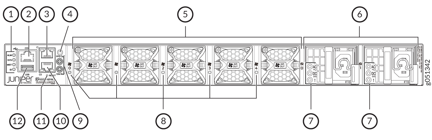 Labeled diagram of a Juniper Networks router or switch showing alarm LEDs, system LED, master LED, ID LED, airflow direction with fans, power supply modules and slots, fan modules and slots, console port, management Ethernet port, and USB port.